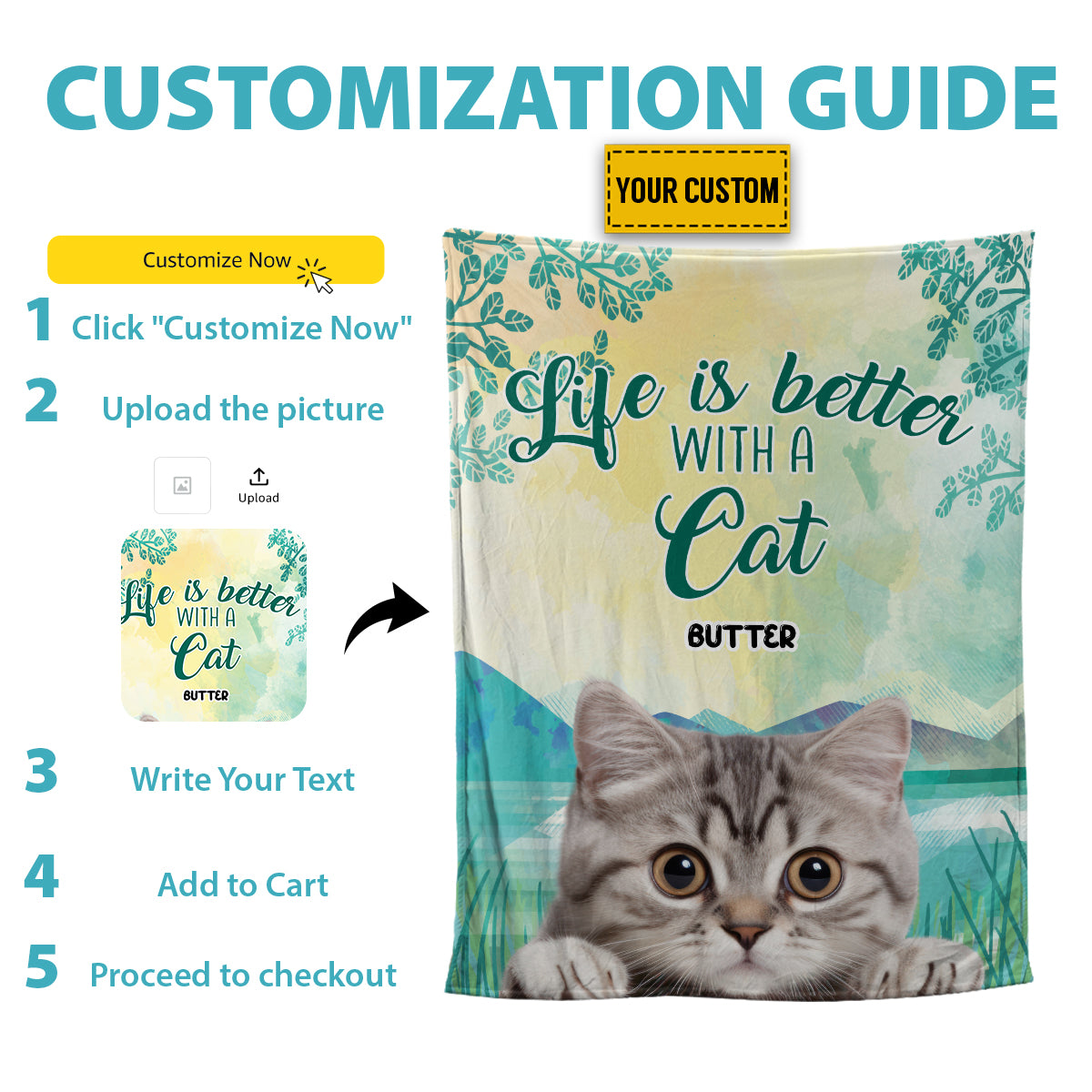 Petthouse | Personalized Cat Collage Fleece Blanket, Life Is Better With A Cat Throw Blanket, Positive Encourage