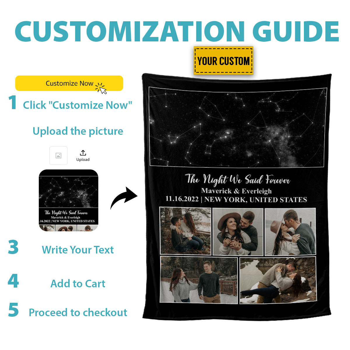 Petthouse | Customized The Night We Said Forever Fleece Blanket, Star Map Throw Blanket, Long Distance Lover