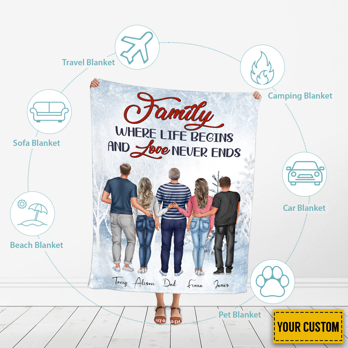 Petthouse | Customized Family Fleece Blanket, Love Never Ends Throw Blanket, Memorial Father's Day Travel Blanket