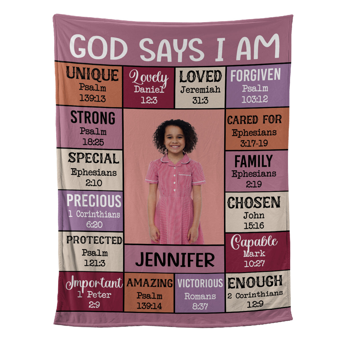 Petthouse | Personalized God Says I Am Victorious Fleece Blanket, Niece Baptism Throw Blanket, Child Of God