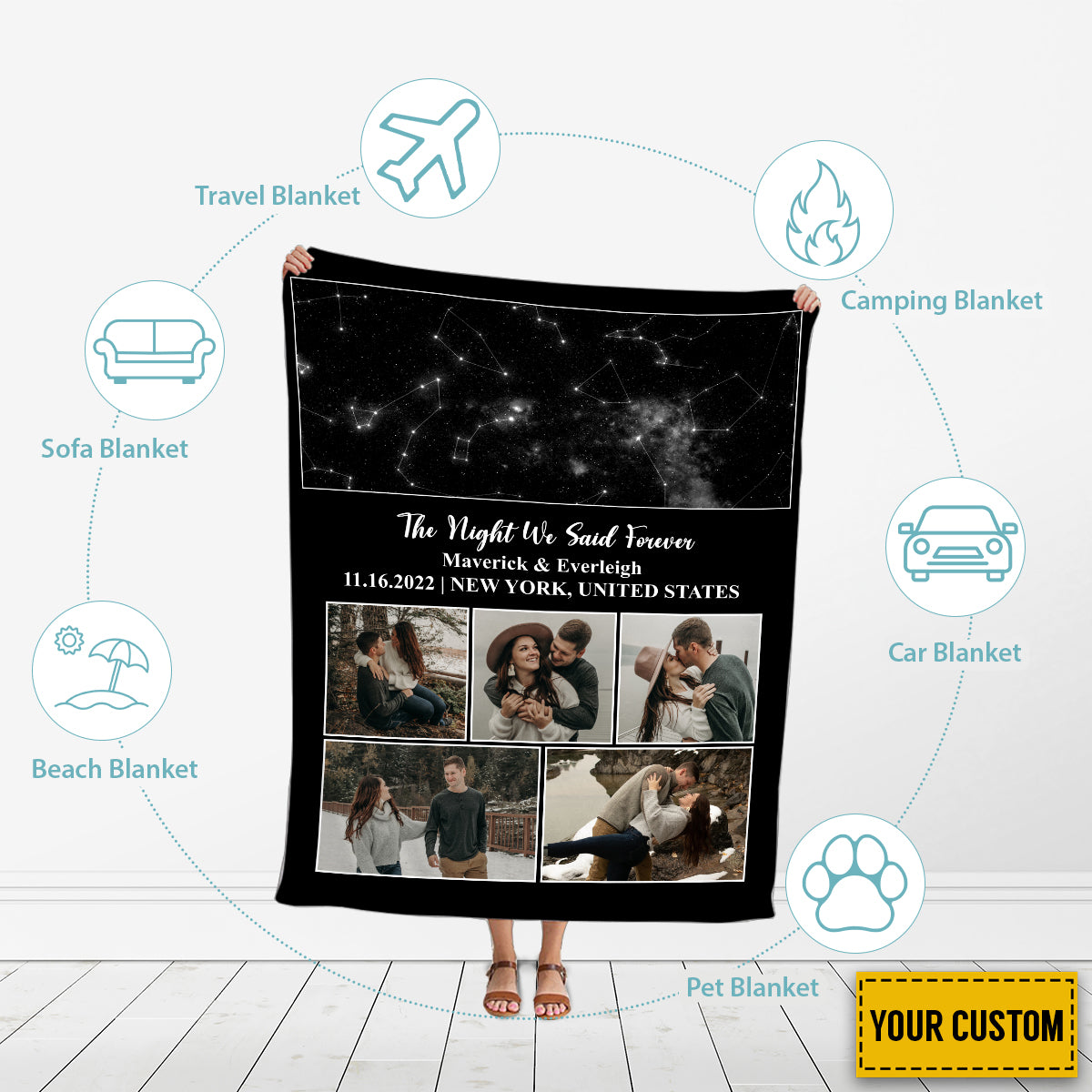 Petthouse | Customized The Night We Said Forever Fleece Blanket, Star Map Throw Blanket, Long Distance Lover