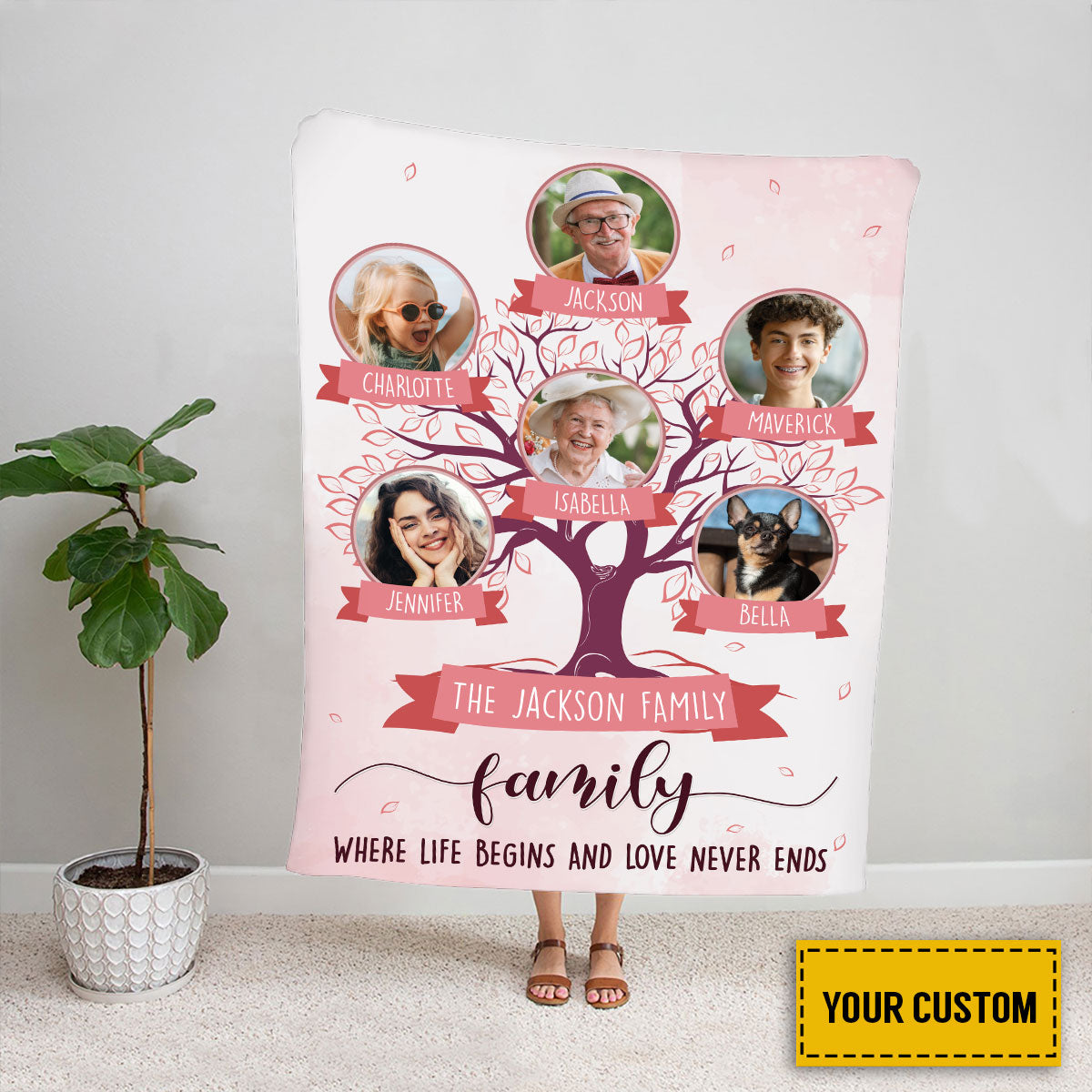 Petthouse | Customized Photo Family Fleece Blanket, New Home Cerebration Gifts For Bestie, Where Life Begins