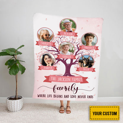 Petthouse | Customized Photo Family Fleece Blanket, New Home Cerebration Gifts For Bestie, Where Life Begins