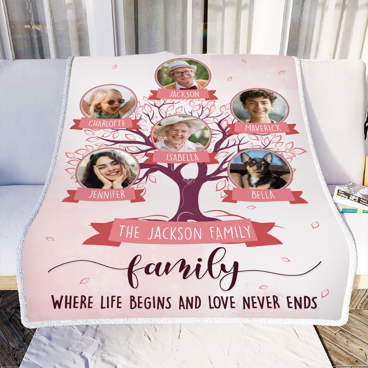 Petthouse | Customized Photo Family Fleece Blanket, New Home Cerebration Gifts For Bestie, Where Life Begins