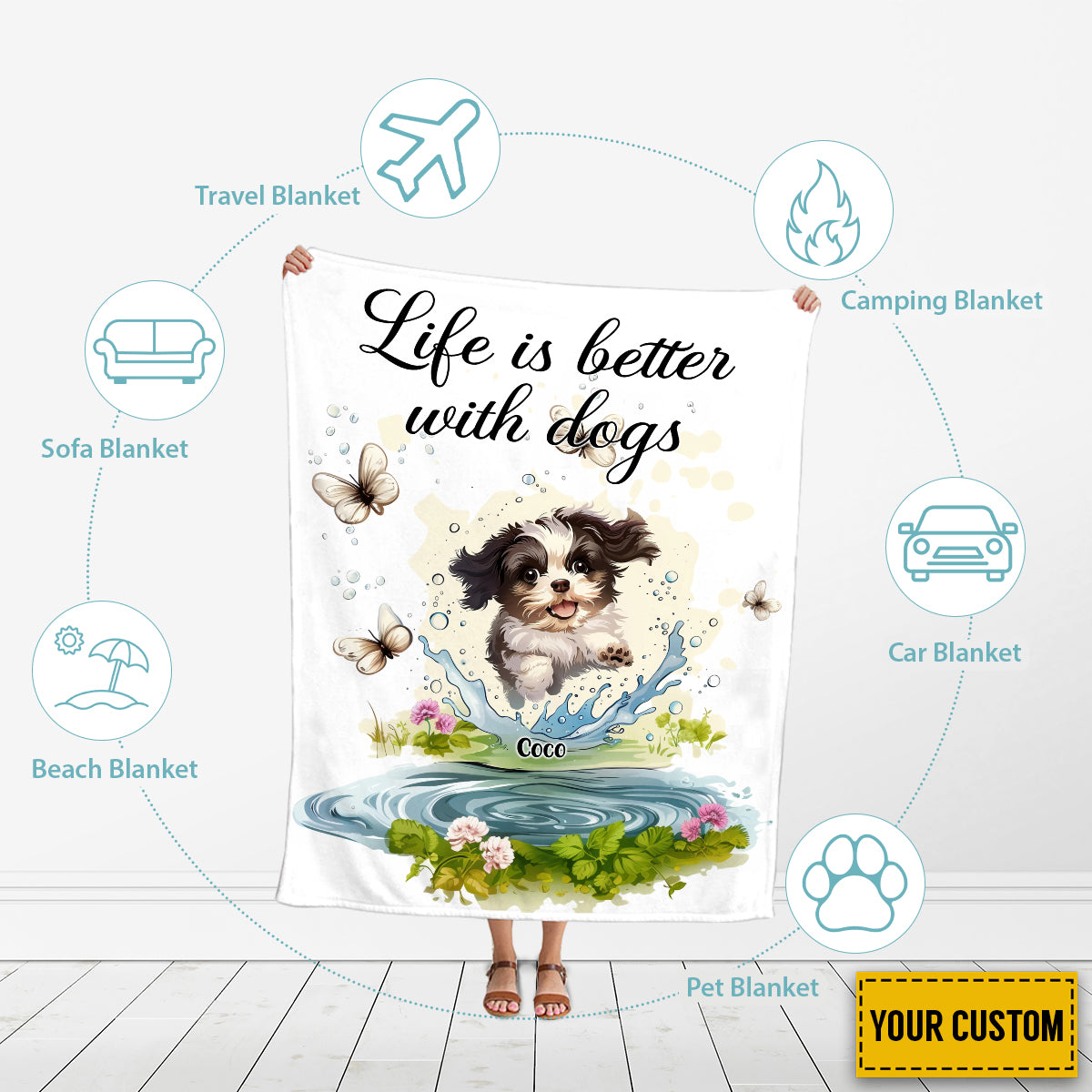 Petthouse | Customized Dog Owners Sherpa Blanket, Life Is Better With Dogs Throw Blanket, Father's Day Gifts