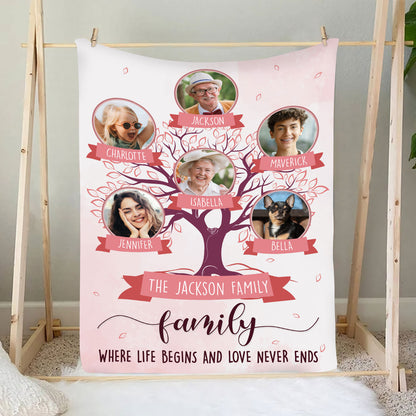 Petthouse | Customized Photo Family Fleece Blanket, New Home Cerebration Gifts For Bestie, Where Life Begins