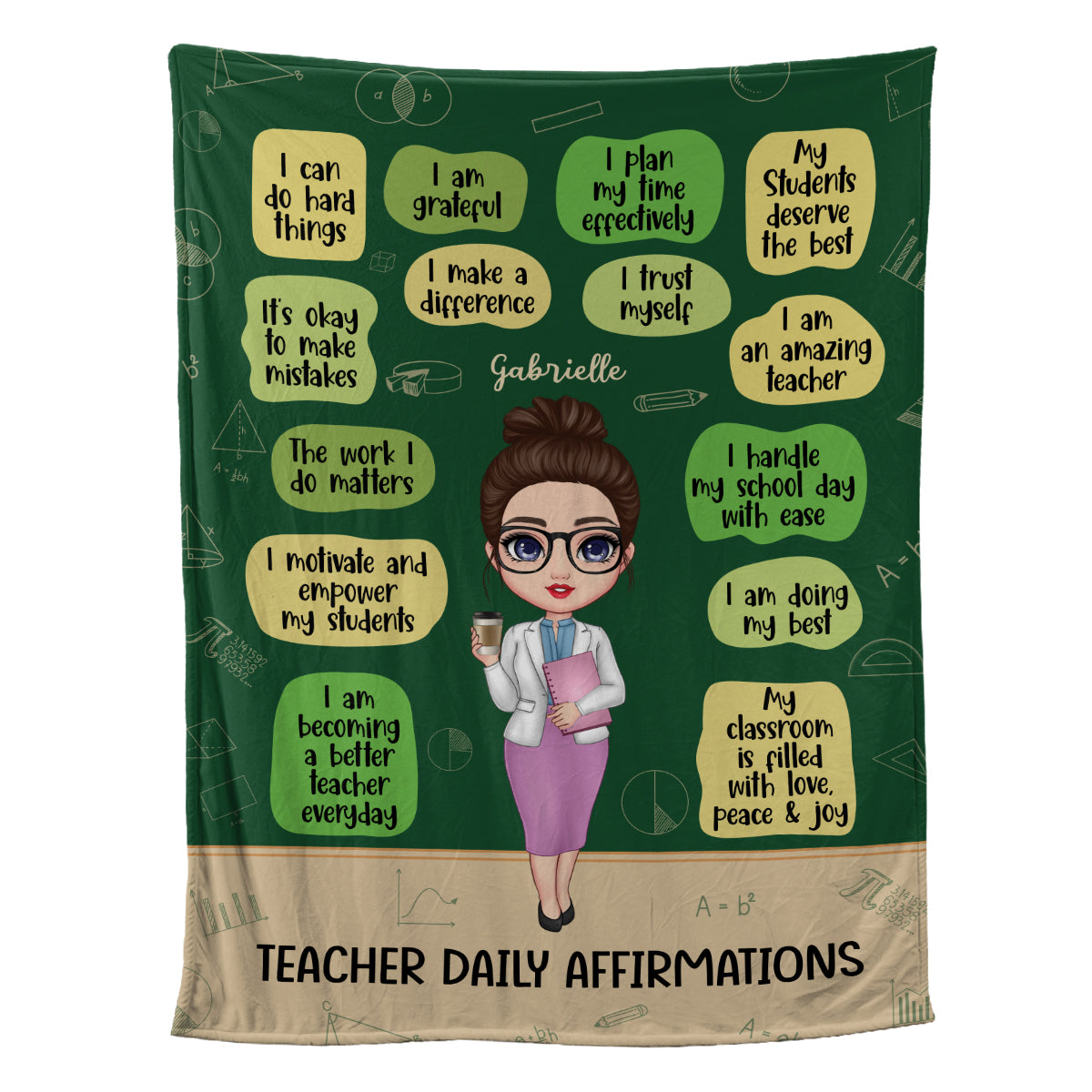 Petthouse | Personalized Teacher Daily Affirmations Throw Blanket, Happy Teacher's Day Fleece Blanket, Mental Health