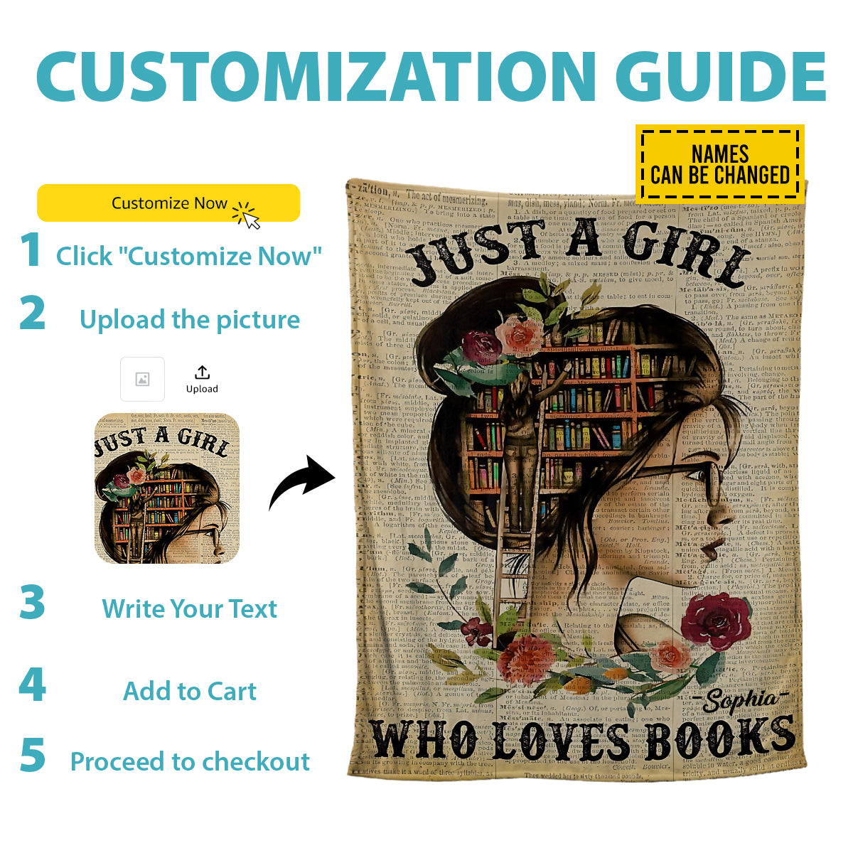 Petthouse | Personalized Reading Lover Fleece Blanket, Just A Girl Who Loves Books Throw Blanket, Book Lover