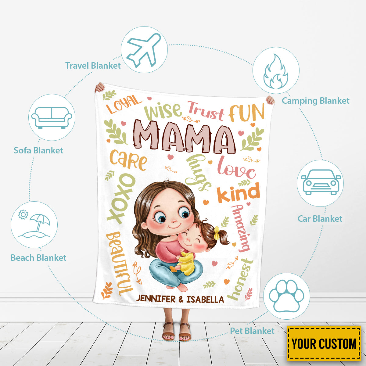 Petthouse | Personalized Mama And Daughter Fleece Blanket, Trust In Mom Throw Blanket, Best Mother's Day Cozy Blanket