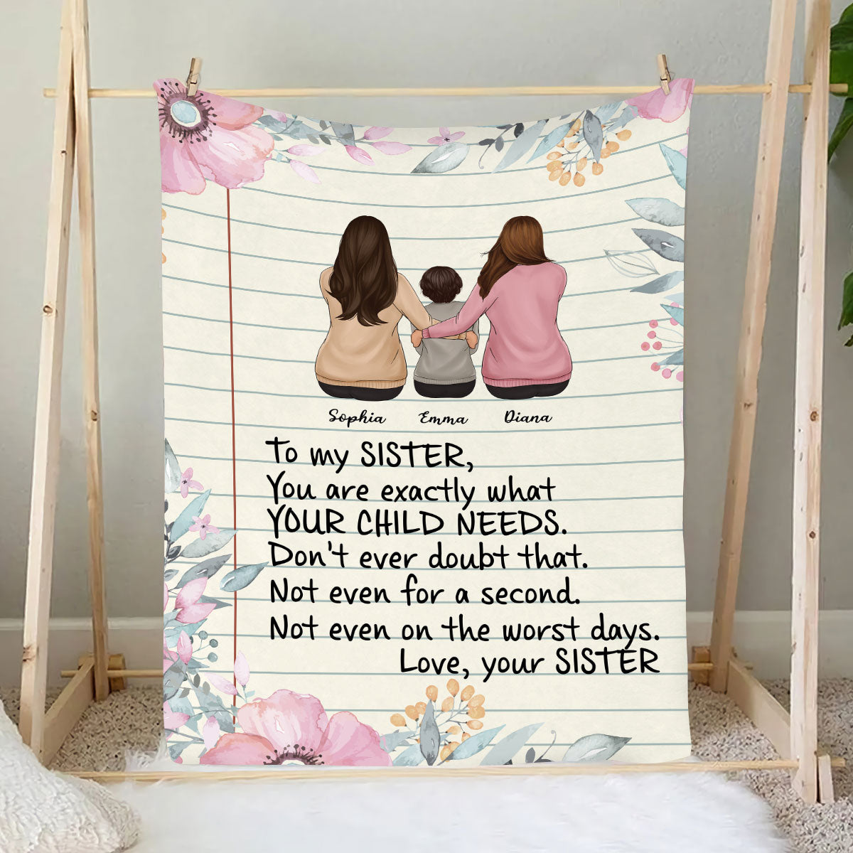 Petthouse | Personalized To My Little Sister Fleece Blanket, Don't Ever Doubt Sherpa Blanket For Soulmate