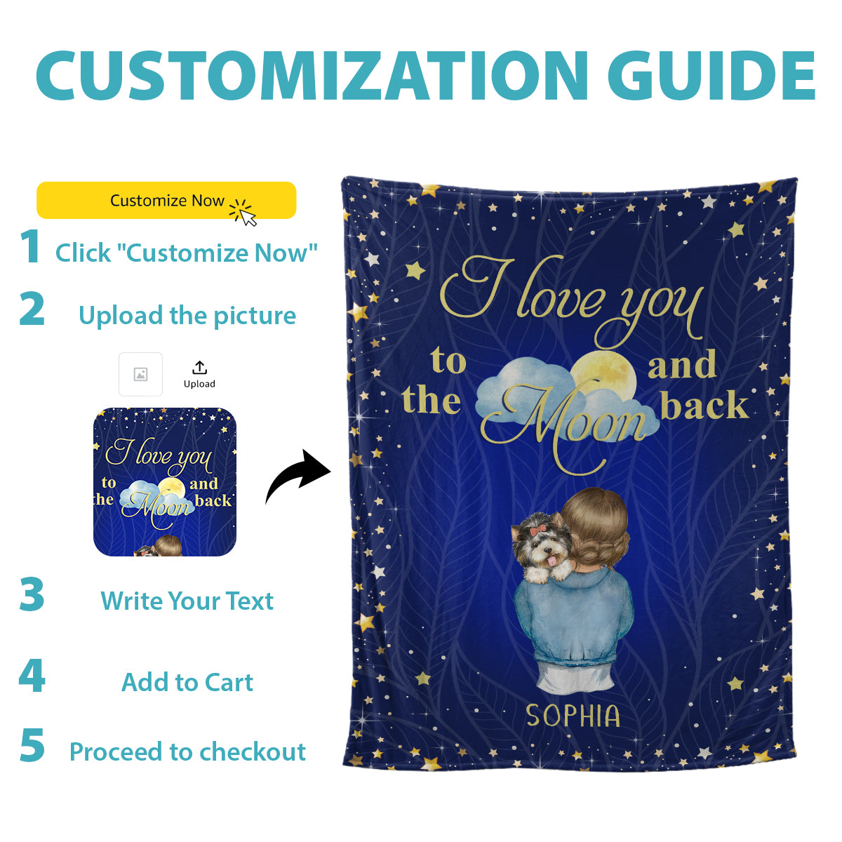 Petthouse | Customized Name Dog Girl Throw Blanket, I Love You To The Moon And Back Blanket, Star Sky Dog Lover